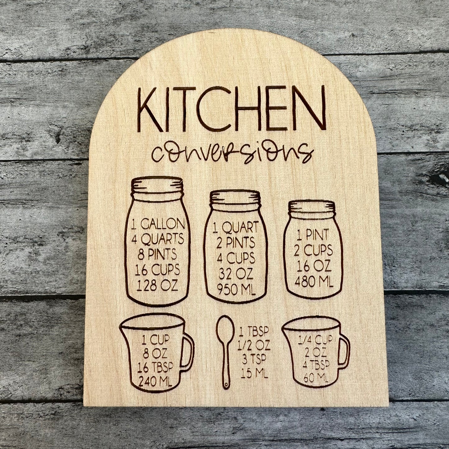 Kitchen Conversion Magnet